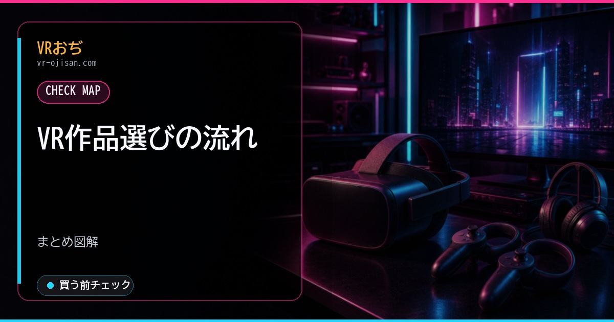 VR作品選びの流れ