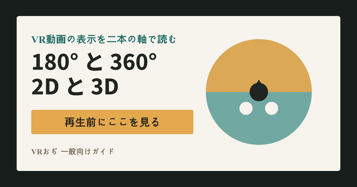 VR動画の180°・360°、2D・3Dは何が違う？ 再生前に見るポイント